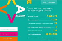 За оценку городских новинок пользователи портала «Активный гражданин» смогут получить дополнительные баллы