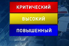 ПАМЯТКА ПО ДЕЙСТВИЯМ ГРАЖДАН ПРИ УСТАНОВЛЕНИИ УРОВНЕЙ ТЕРРОРИСТИЧЕСКОЙ ОПАСНОСТИ