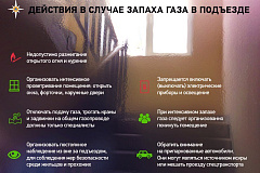 МЧС предупреждает: бытовой газ – опасность взрыва!