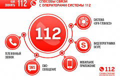 За ноябрь Системой 112 принято более 270 тысяч вызовов